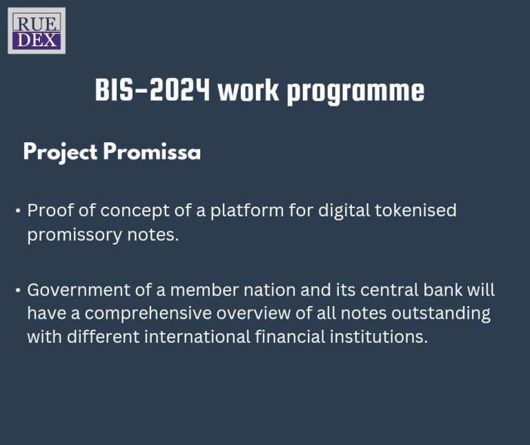 Project Promissa – BIS Asset tokenisation project